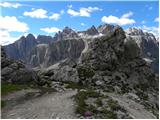 Passo Gardena - Col de Puez / Puezkofel